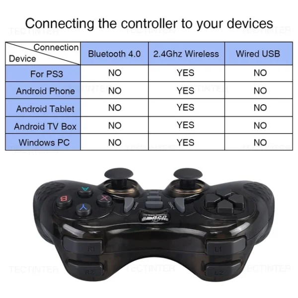 دسته بازی مدل wireless 2.4G مدل 041 7در1